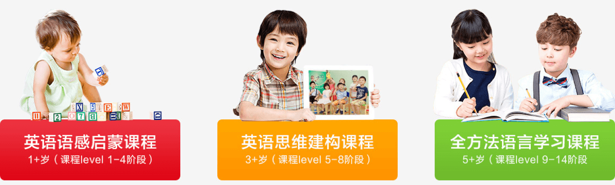 课程体系