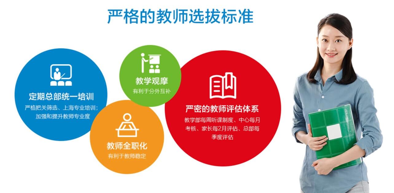 严格教师选拔标准